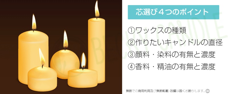 おまとめ・パラフィンワックス 20㎏未開封キャンドル型、ポリカモールド、特大特注 パラフィンワックス 融点 58℃ ペレット 20kg 大袋 国産