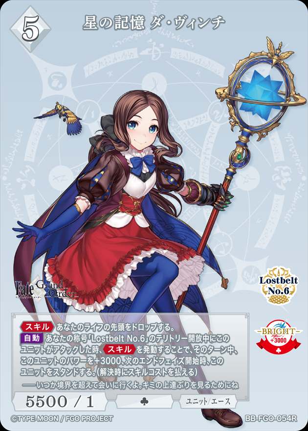 ダヴィト・ダヴィドヴィチ・ブルリューク、【ジプシーの女】、希少な