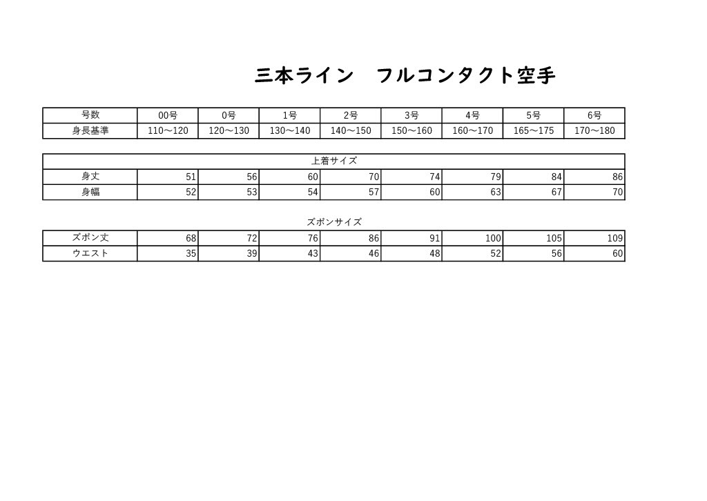 フルコンタクト空手着　三本ライン付