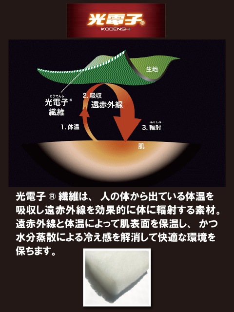 ロングスリーブパデッドTシャツ [2020 Fall/Winter]