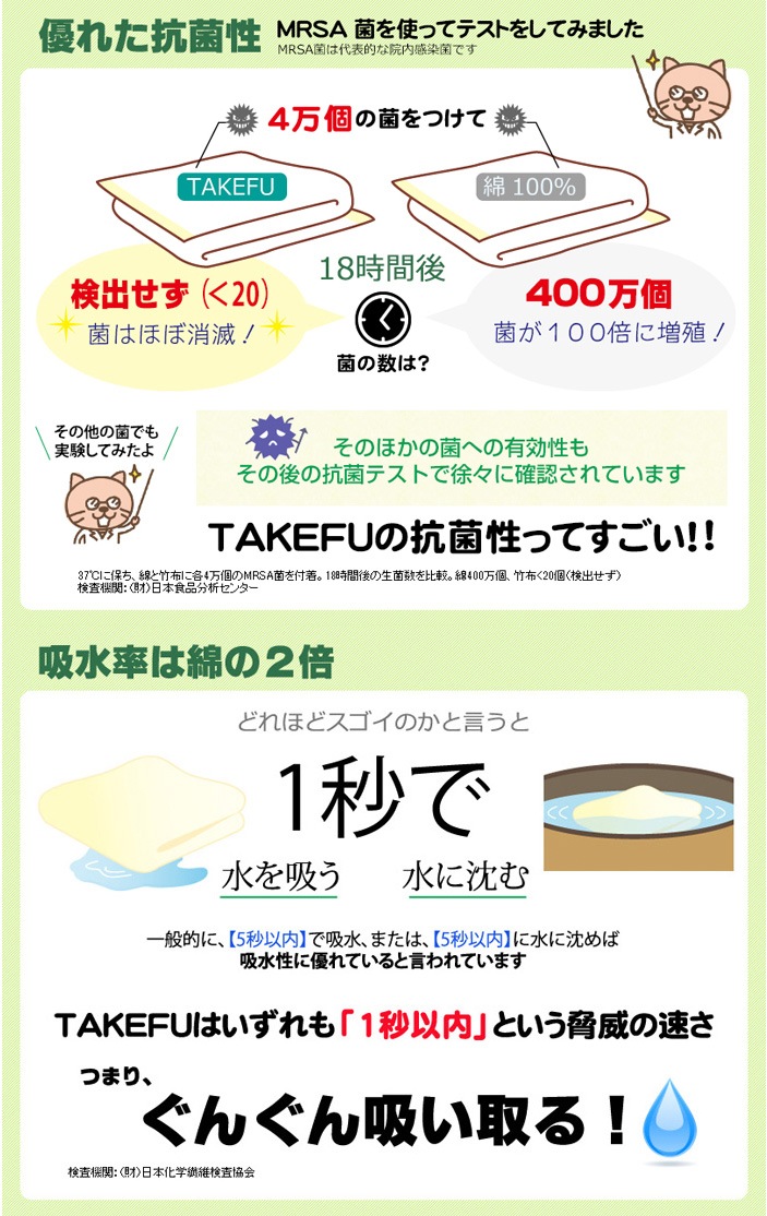 【送料無料】【４枚組】TAKEFU竹布・布ナプキンS・４枚組み （メール便使用）