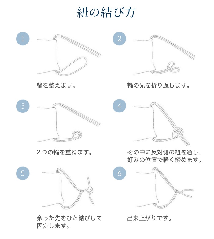 オーガニックコットンfifu 藍染めマスク 今治産 日本製 フィフ ガーゼマスク 布マスク(メール便で送料無料)