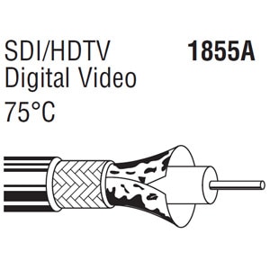 BELDEN 1855A RG-59/U Ʊ�������֥� (4.04mm, 23AWG)