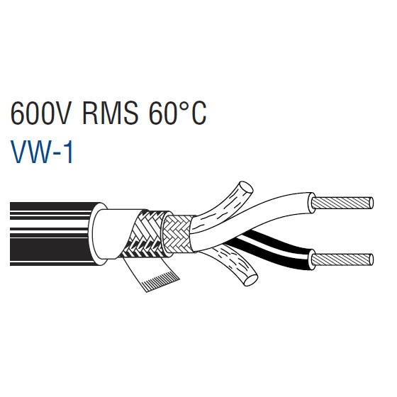 BELDEN 8402 2ĥɥ֥ (6.68mm, 20AWG)