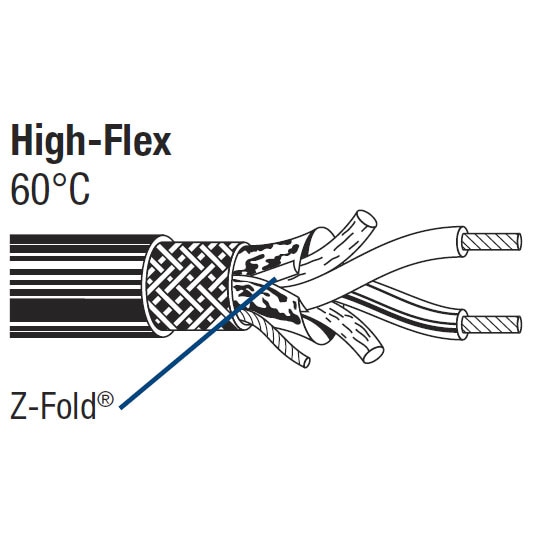 BELDEN 1696A �ǥ����륪���ǥ��������֥� (5.94mm, 22AWG)