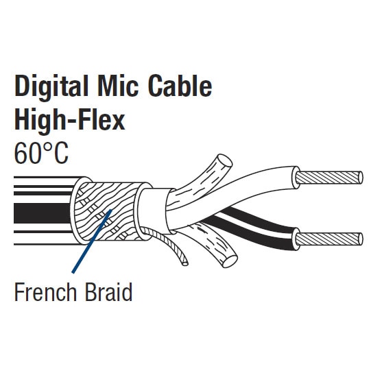 BELDEN 1800F �ǥ����륪���ǥ��������֥� (5.36mm, 24AWG)