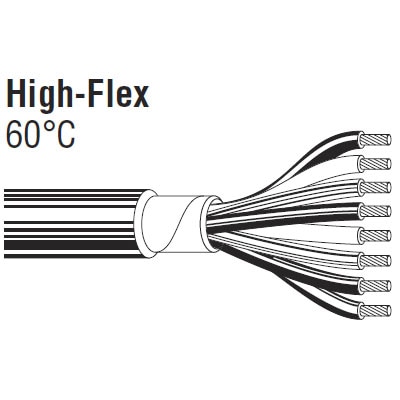 BELDEN STORE | BELDEN 1811A 8芯スピーカーケーブル (13.08mm, 14AWG