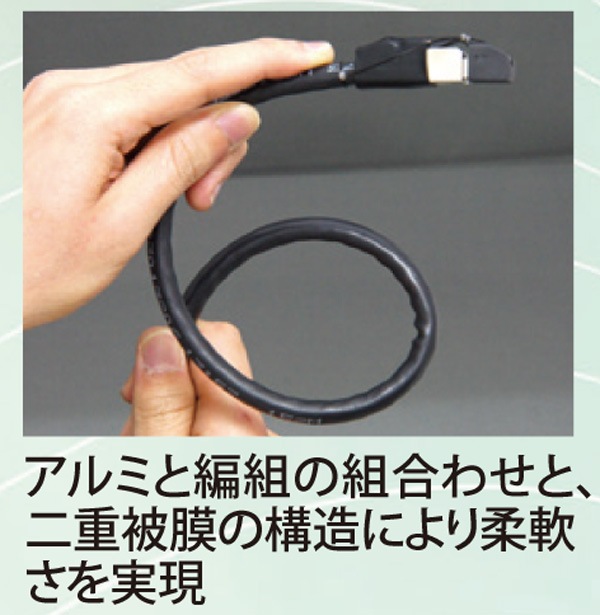 BELDEN ET-1303E-** CAT6A RJ45�������ͥåȥѥå������֥�(�꡼��ʤ�)