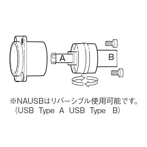 NEUTRIK NAUSB-W-B USB�����ץ���