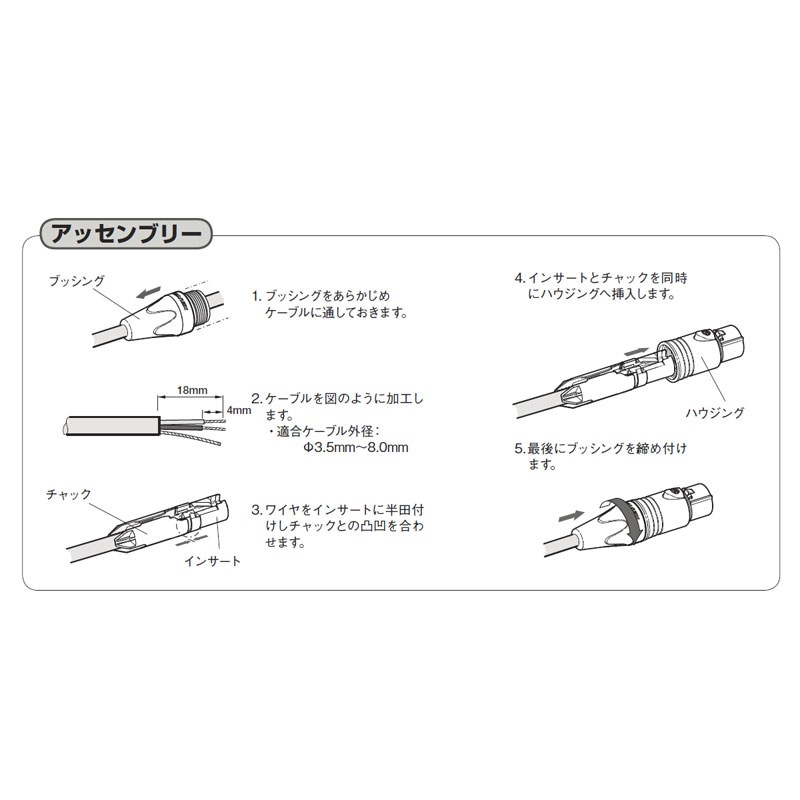 NEUTRIK NC5FXX-B XX���꡼�� (5pin, �᥹)