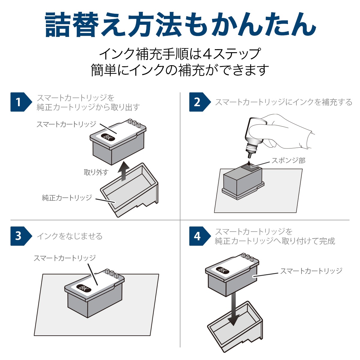 BC-366 BC-361 BC-346 BC-341 BC-311 キャノン スマート