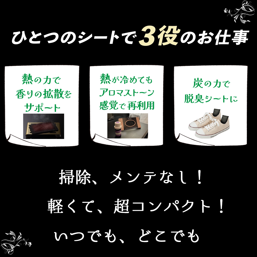 アクティブ（空間サプリ AROPO Mini セット 7点入）