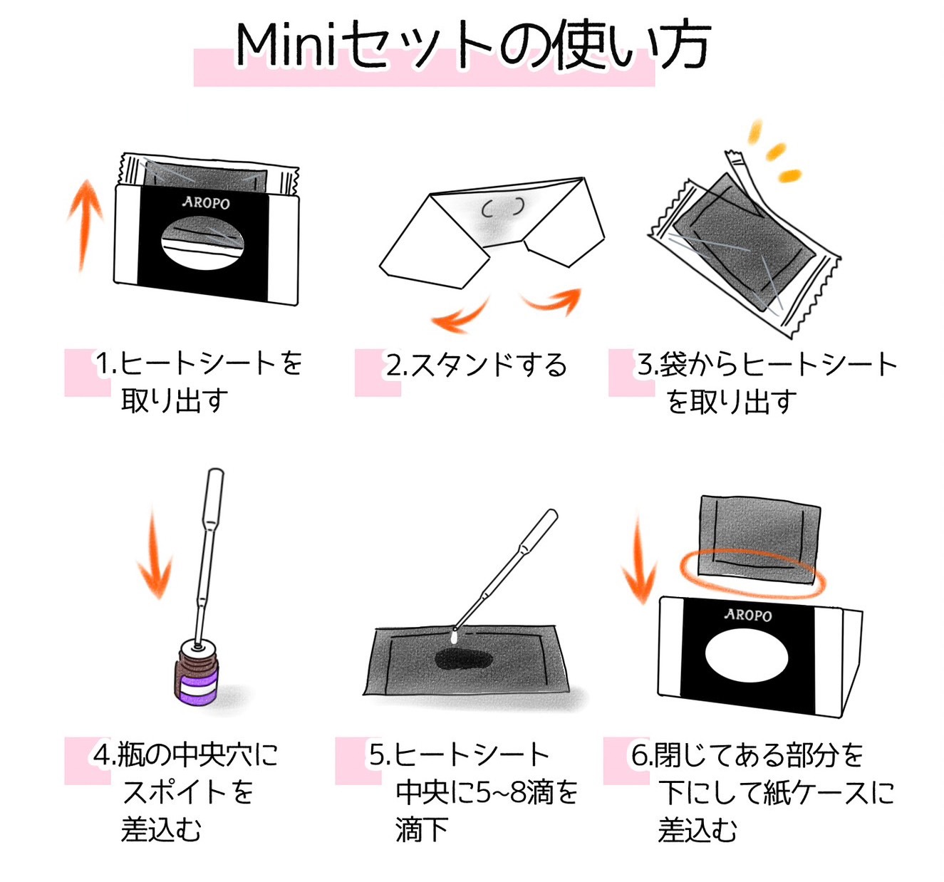 アクティブ（空間サプリ AROPO Mini セット 7点入）