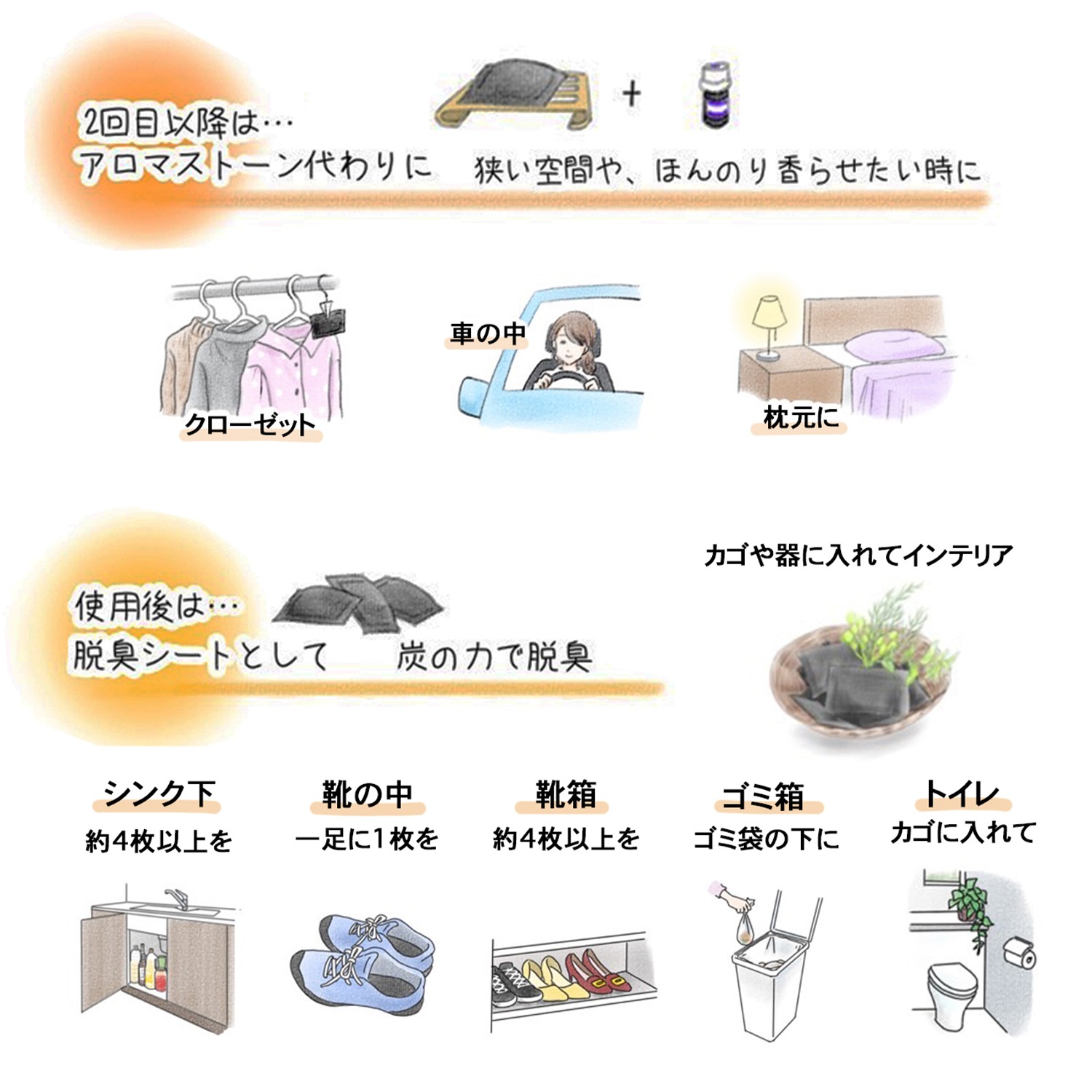 アクティブ（空間サプリ AROPO Mini セット 7点入）