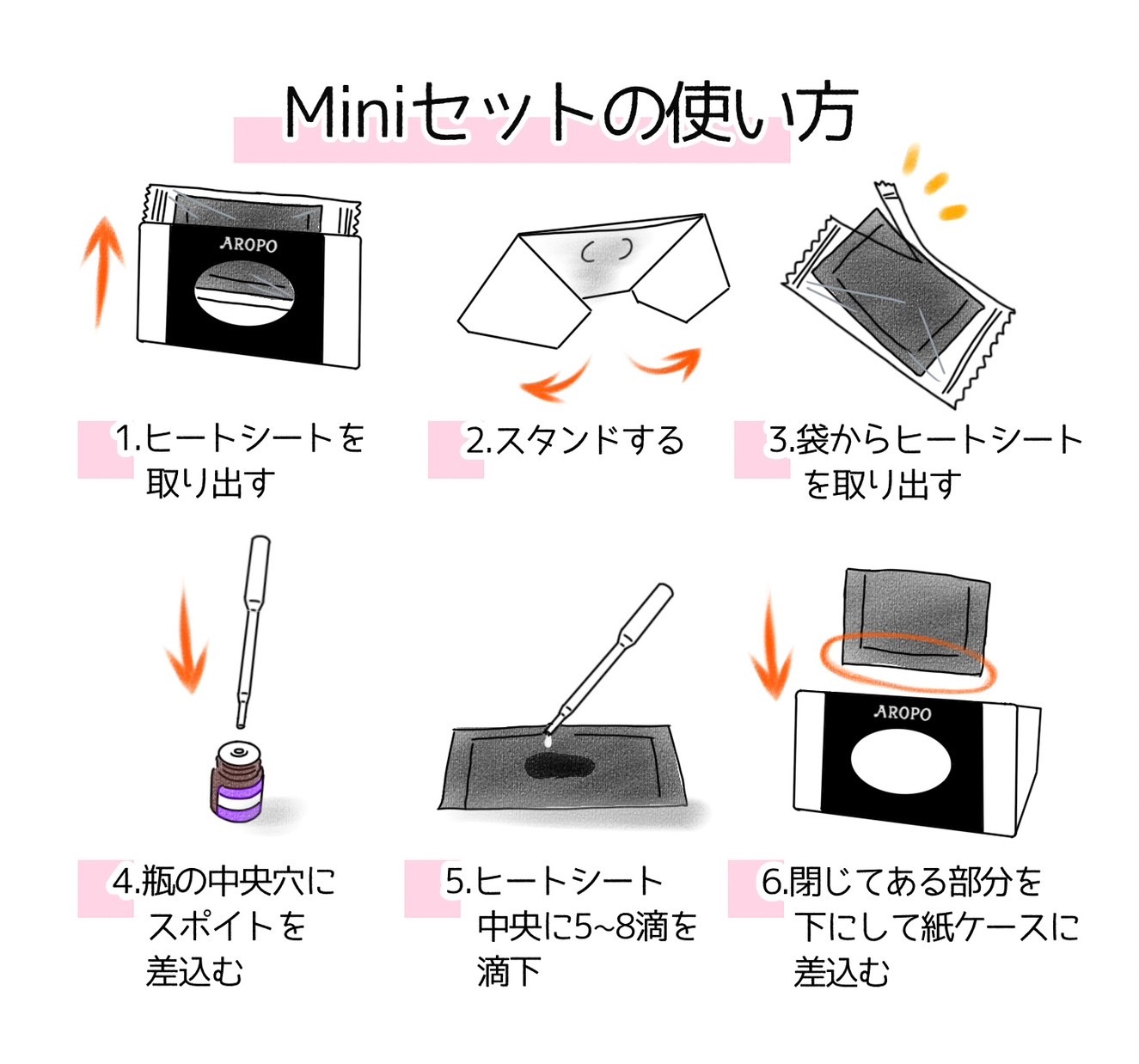 【1箱】紙ケース・ヒートシート：各4個（AROPO 紙ケース ディフューザー）