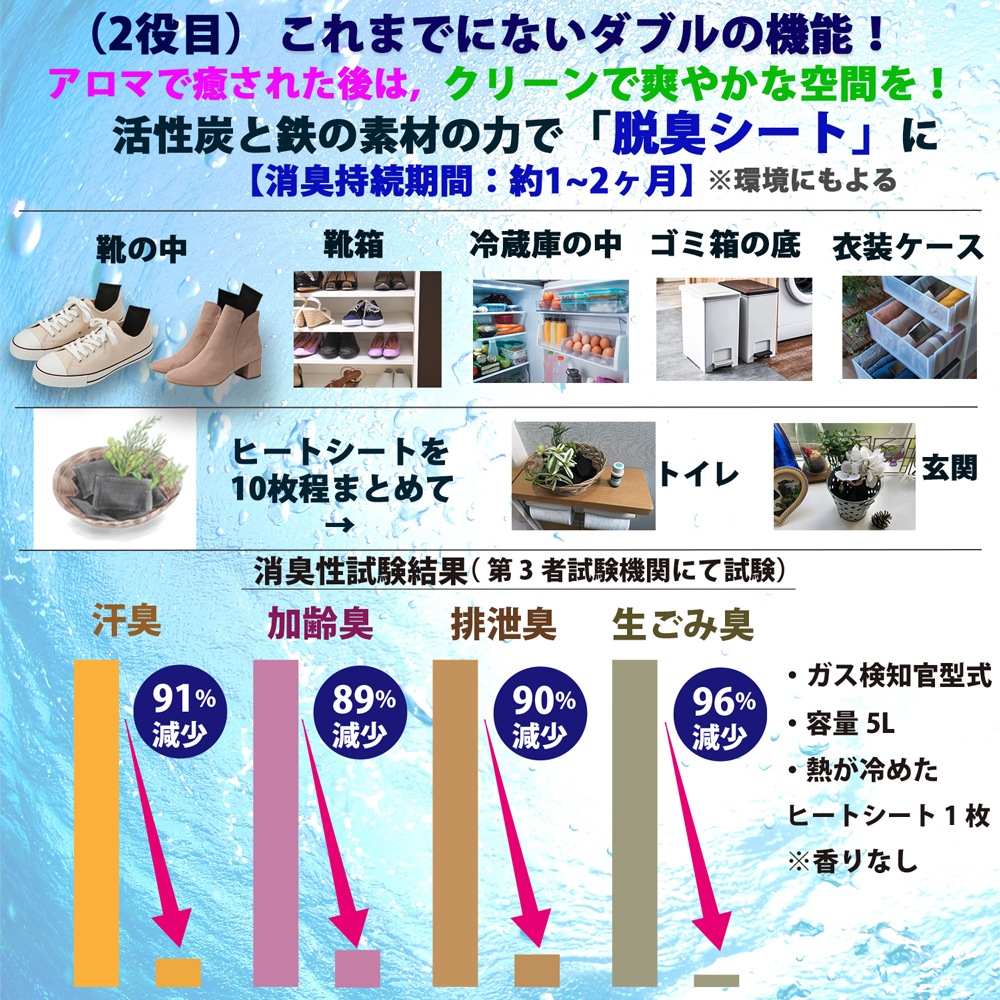 「甘さとひんやり感が、ふわっと香る新体験」【AROPO】上質な 大人のチョコミント