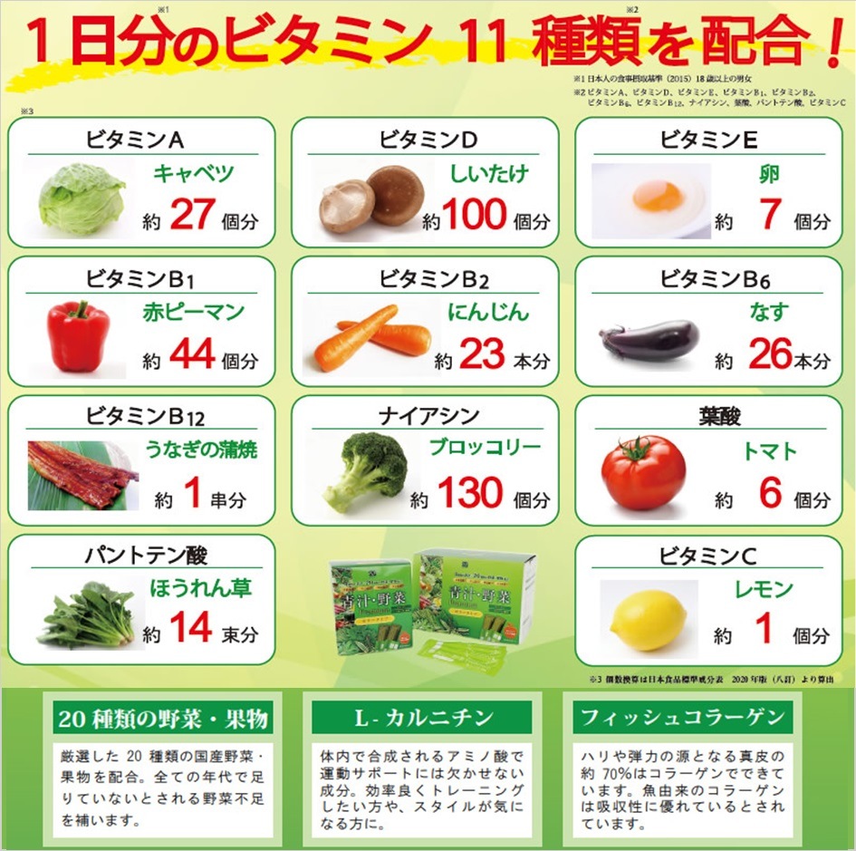 青汁・野菜Premium　30包入り