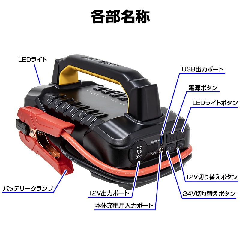 56000mAh 24V/12V対応 バッテリージャンプスターター [JSA301