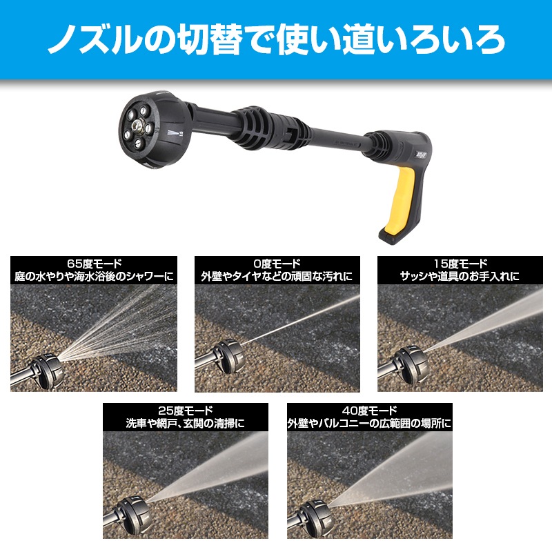 ベロフ ポータブル高圧洗浄機 家庭用 水タンク搭載 バッテリー付