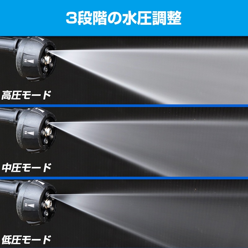 ベロフ ポータブル高圧洗浄機 家庭用 水タンク搭載 バッテリー付