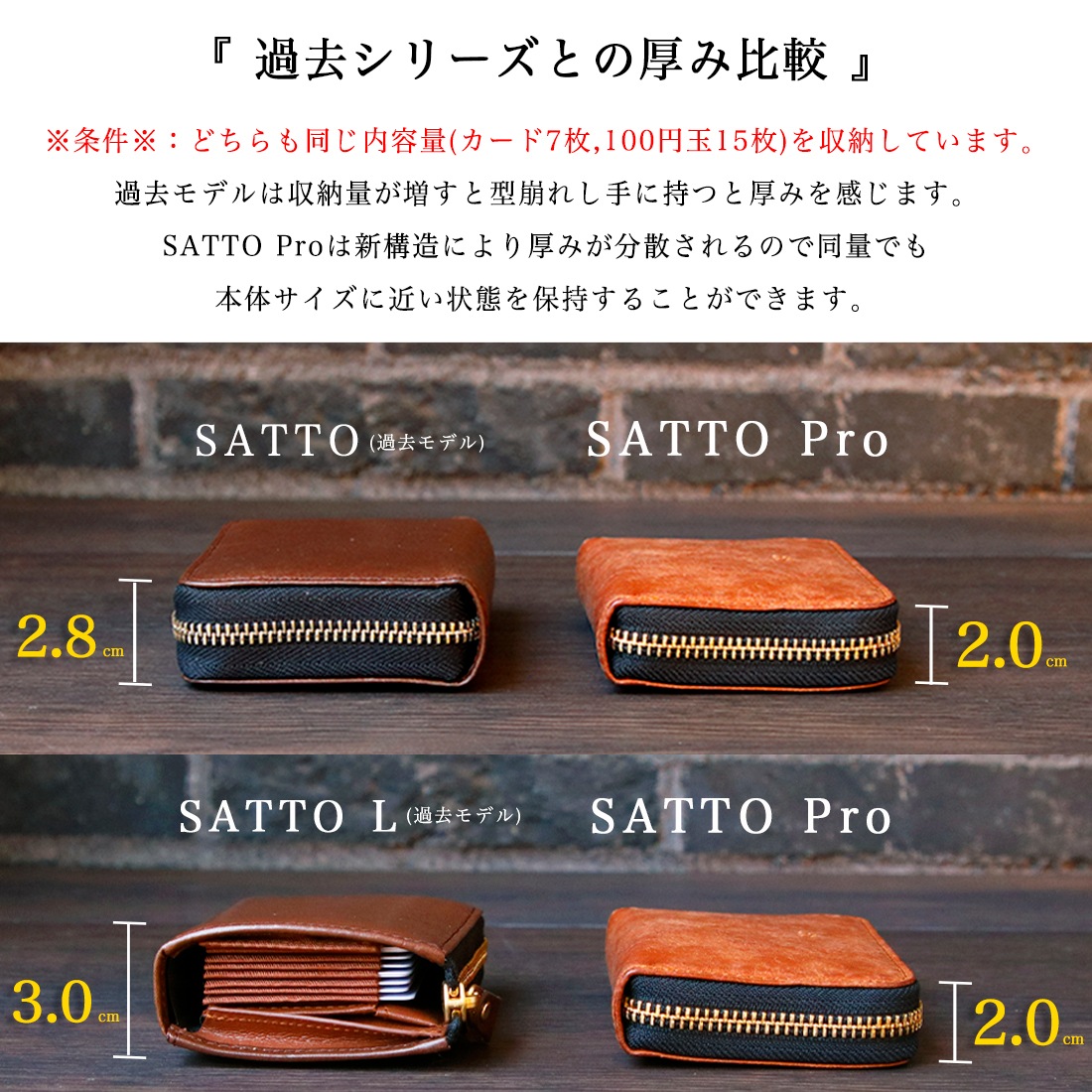  եٱ1.3ã  ޤ餺Ĥޤʤ饦zipߥ˺ SATTO Pro - åȥץ - / Cognac