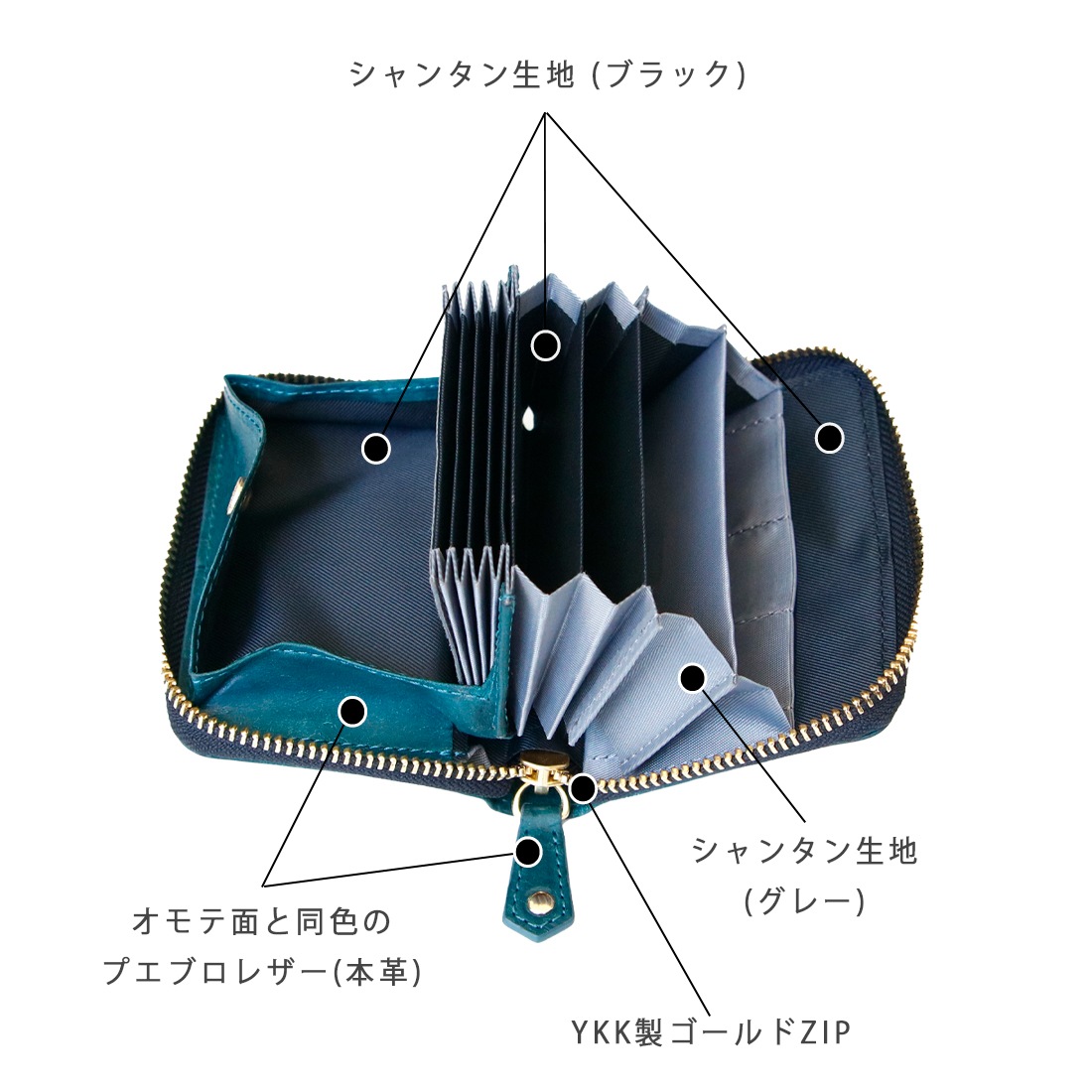 եٱ1.3ã  ޤ餺Ĥޤʤ饦zipߥ˺ SATTO Pro - åȥץ - / Cognac
