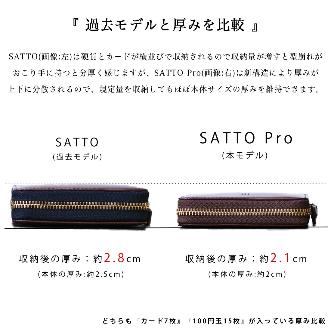 ��6.21(SUN)ȯ���ͽ������� ���� �ǿ�Pro��ǥ� �饦���ZIP�ߥ˺��� SATTO Pro ���ڥ쥶����ǥ�