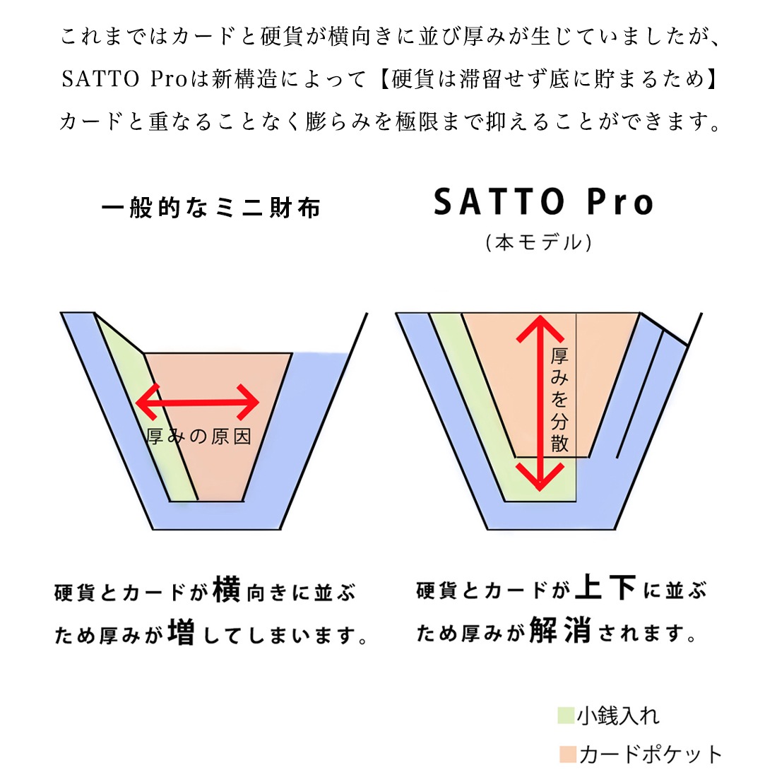 ��6.21(SUN)ȯ���ͽ������� ���� �ǿ�Pro��ǥ� �饦���ZIP�ߥ˺��� SATTO Pro ���ڥ쥶����ǥ�