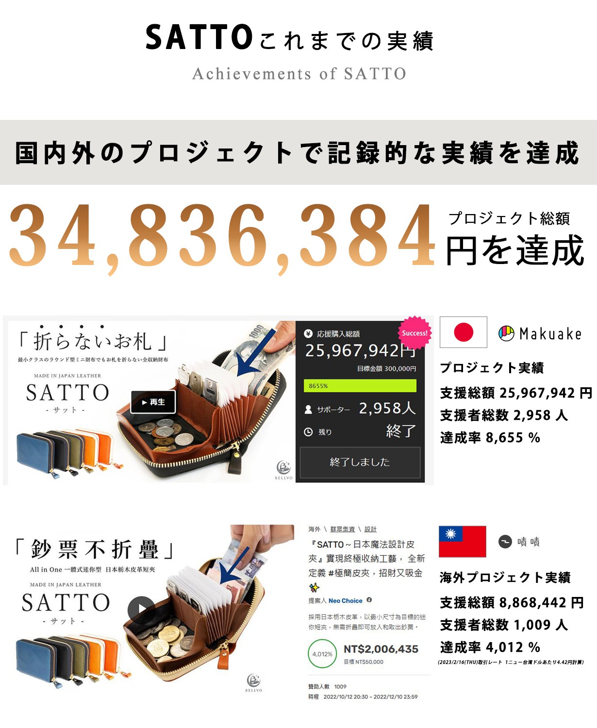 ڸ SATTO -å- ޤʤ饦ɥߥ˺ / MilkTea(ߥ륯ƥ)