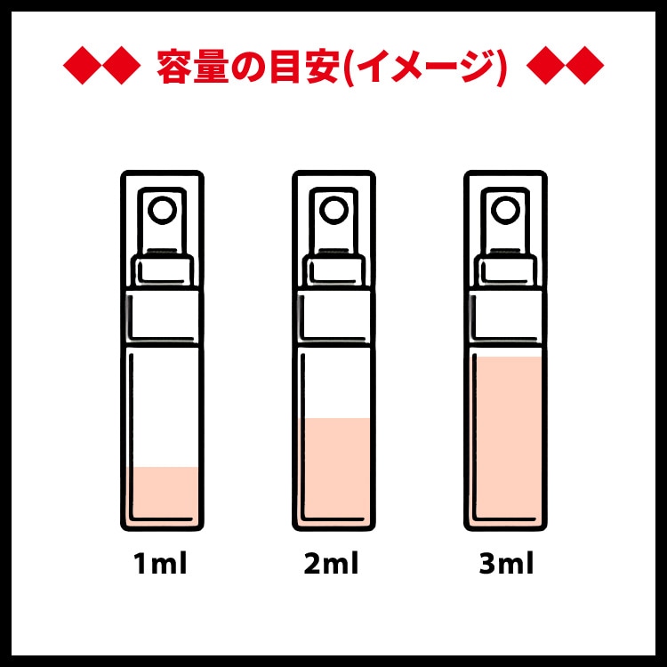 ジバンシイ オードモワゼル フローラル EDT 【お試し香水】 1ml