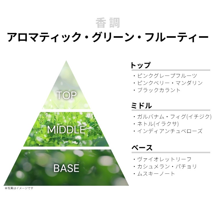 ミラーハリス ワンダー (スルー ザ パーク) EDP 【お試し香水】 1ml