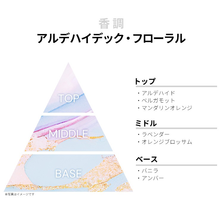 イヴサンローラン リブレ ラプソリュ プラチナム P・SP 90ml