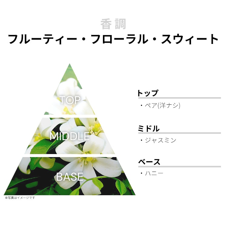 ジャン ポール ゴルチェJEAN PAUL GAULTIER スキャンダルアパリ ジャン ポール ゴルチェ スキャンダル ア パリ EDT・SP 80ml