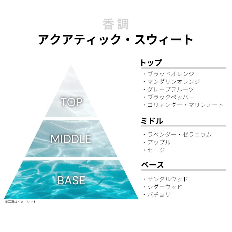 イヴサンローラン ロム コロン ブルー EDT 【お試し香水】 1ml