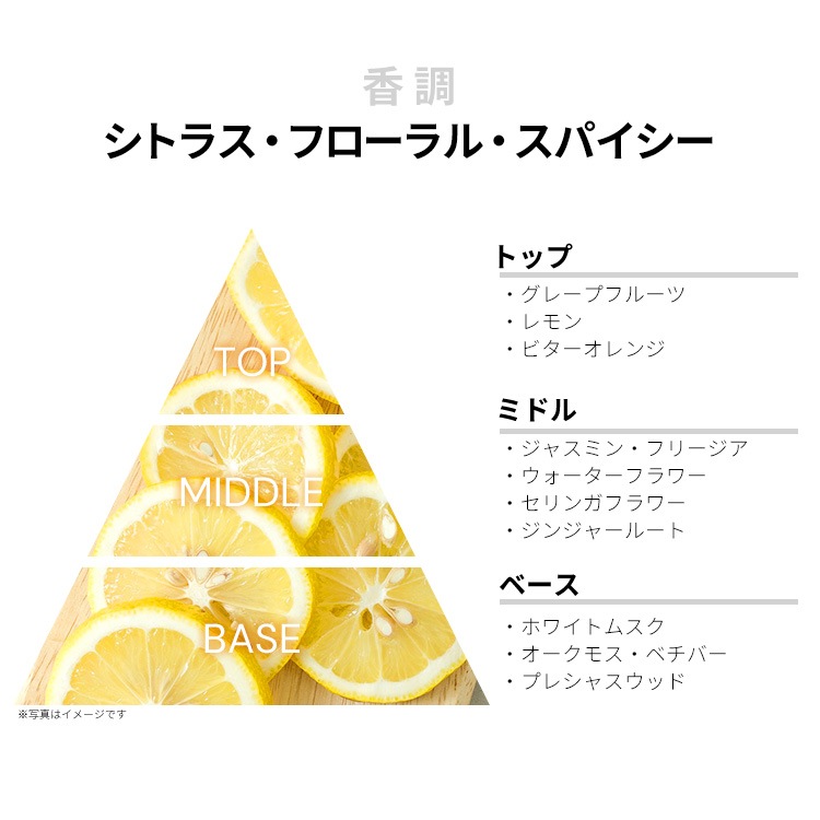 れい　2点おまとめ バナナリパブリック Amazon | 【バナナリパブリック】クラシック レッド EDP・SP