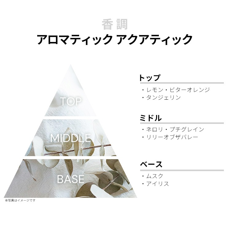 ロエベ アグア マイアミ EDT 【お試し香水】 1ml LOEWE LOEWE AGUA