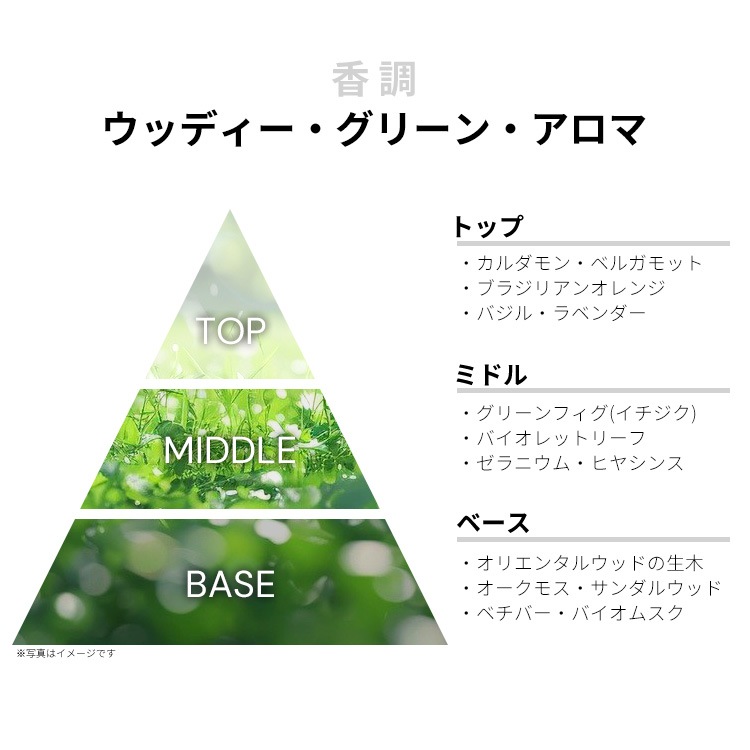 ポール スミス ポールスミス メン EDT 【お試し香水】 1ml PAUL SMITH