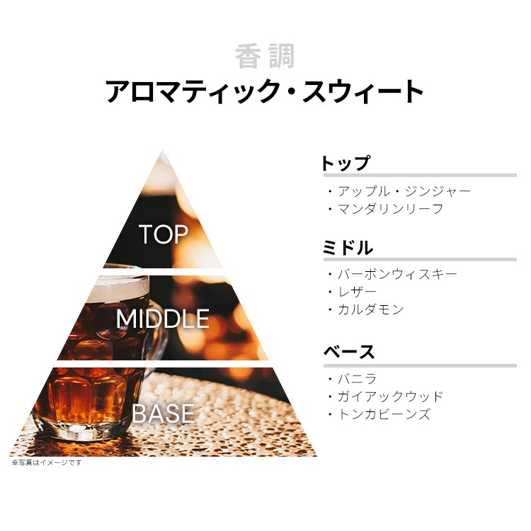 ケネスコール カッパーブラック フォーヒム EDT 【お試し香水】 1ml