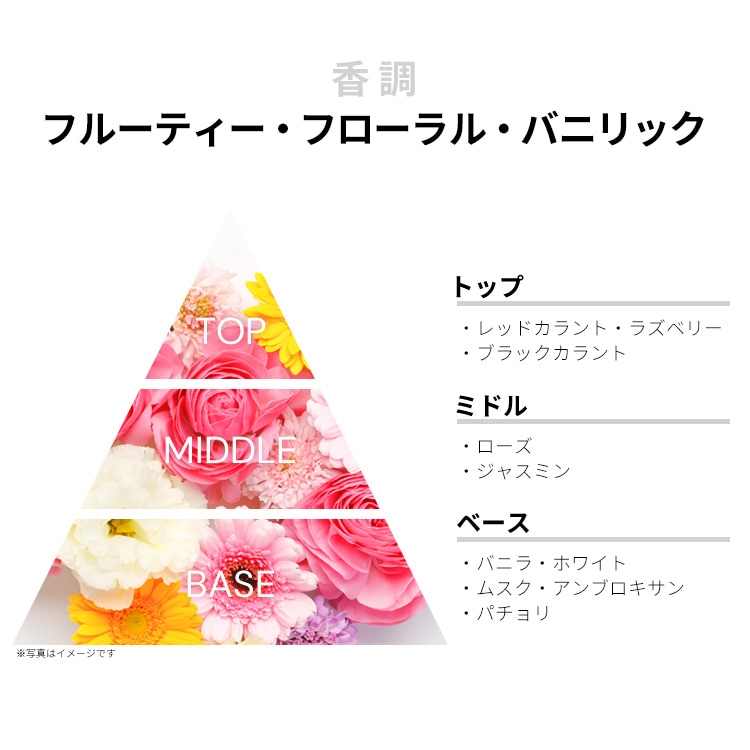 オスカー デ ラ レンタ ベラ エッセンス EDP 【お試し香水】 1ml OSCAR