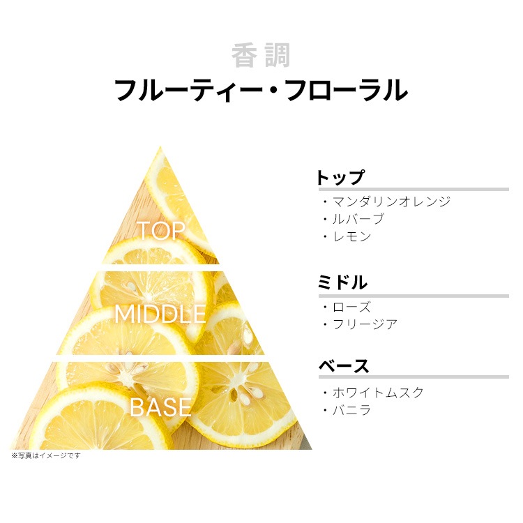 ニナリッチ ベラ EDT 【お試し香水】 1ml NINA RICCI BELLA LES BELLES