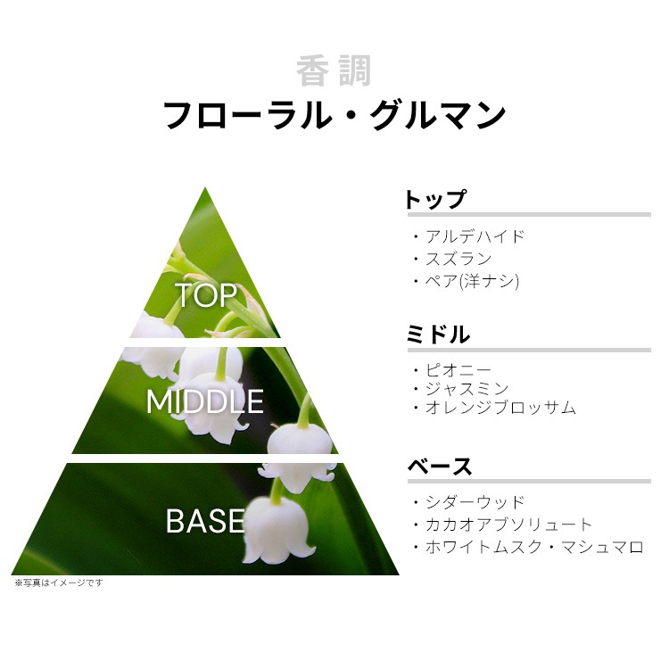 [正規品] エタリーブルドオランジェ YES I DO　100ml Celes (セレス) | Etat Libre d'Orange - Yes I Do (エタ