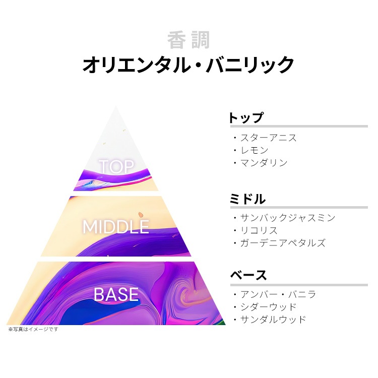 ディーゼル 香水 女性用 ラヴァー ドゥース EDP・SP 75ml LOVERDOSE POUR FEMME NATURAL DIESEL ディーゼル ラヴァー ドゥース EDP・SP 75ml DIESEL LOVERDOSE EAU DE