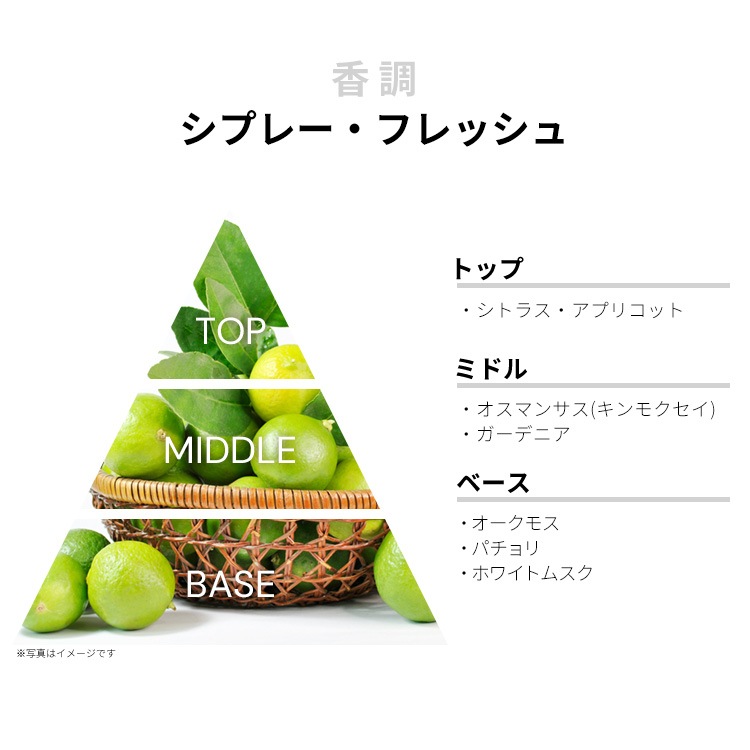 カルティエ ラ パンテール P 【お試し香水】 1ml CARTIER LA
