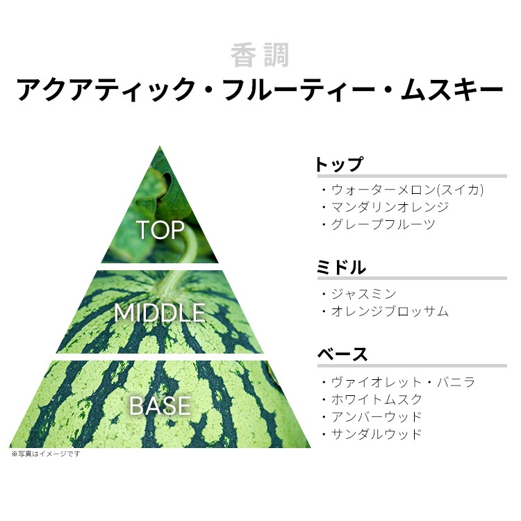 クレージュ ミニ ジュープ EDP 【お試し香水】 1ml COURREGES MINI
