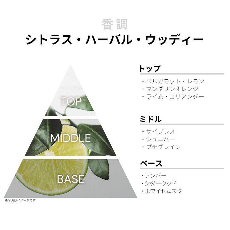 フローリス JF EDT 【お試し香水】 1ml FLORIS LONDON JF EAU DE