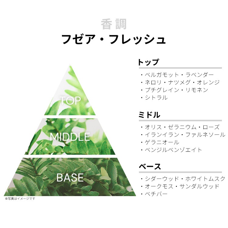 フローリス No.89 EDT 【お試し香水】 1ml FLORIS LONDON NO.89 EAU DE