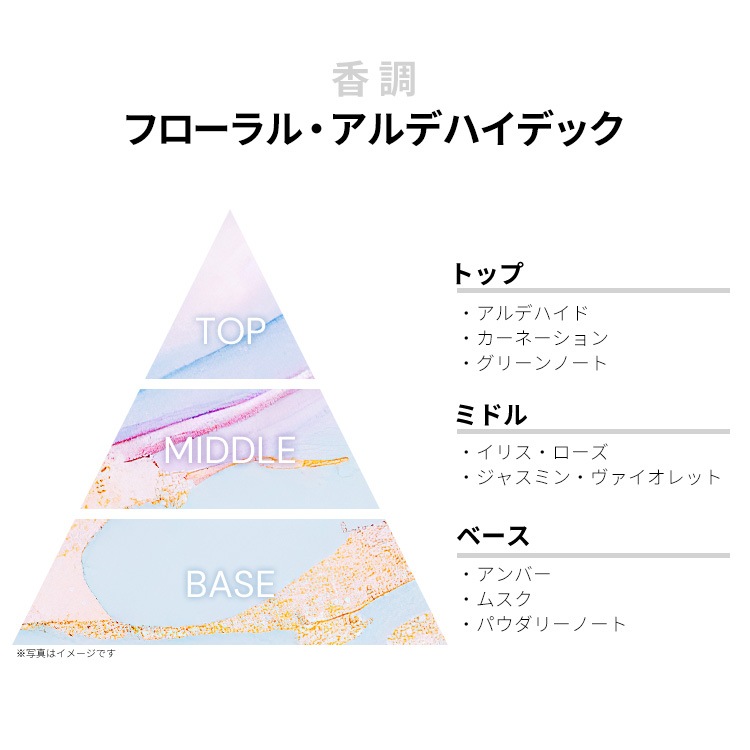 【FLORIS】ホワイトローズ オードトワレ フローリス（FLORIS） / ホワイトローズ オードトワレ(White