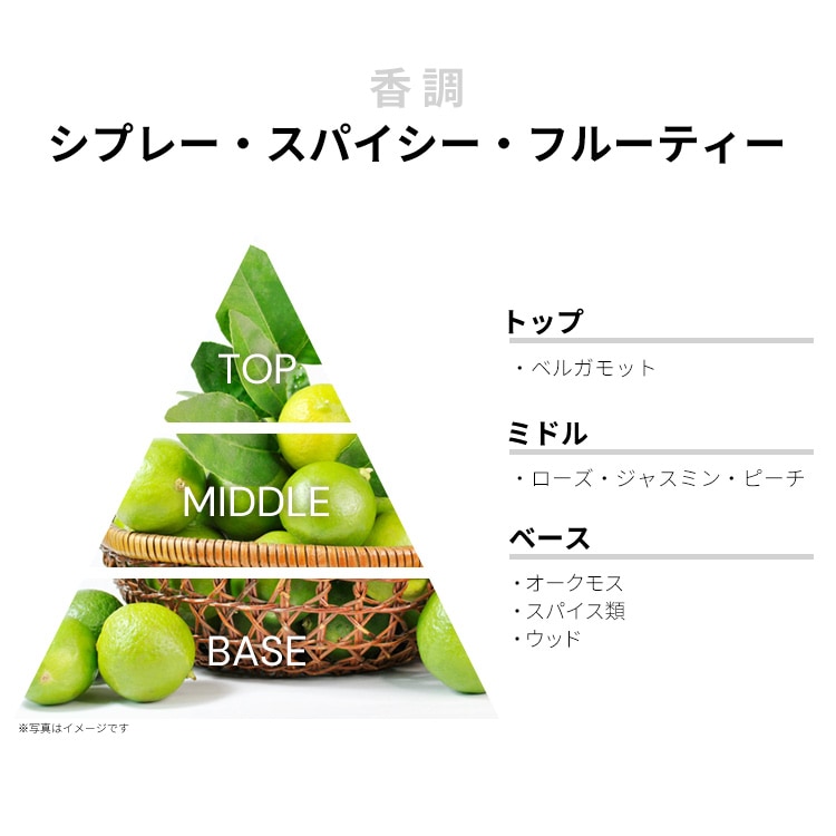 ゲラン ミツコ EDP 【お試し香水】 1ml GUERLAIN MITSOUKO EAU