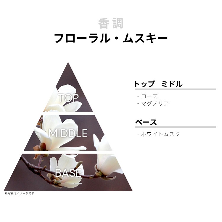 メゾン ランコム マグノリアローズ EDP 【お試し香水】 1ml LANCOME