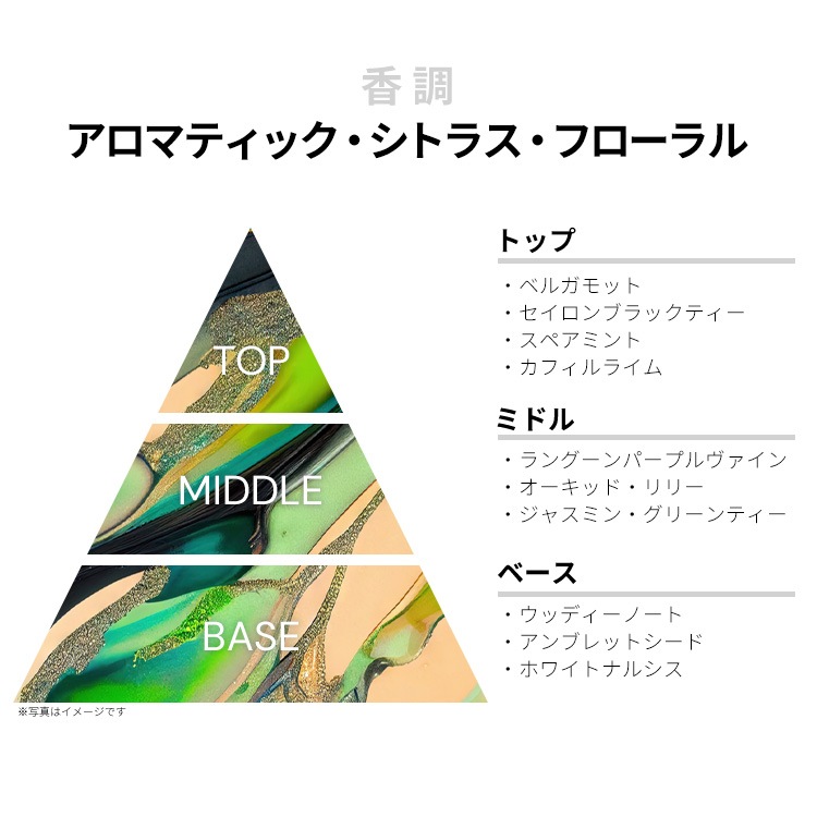 ★新品★エリザベスアーデン グリーンティー 100ml×3本セット★送料無料 Amazon | エリザベスアーデン グリーンティー オードトワレ